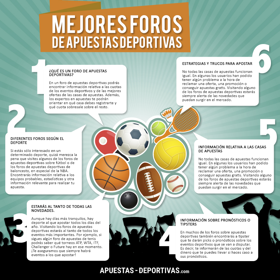 ¿Qué apuestas deportivas hay