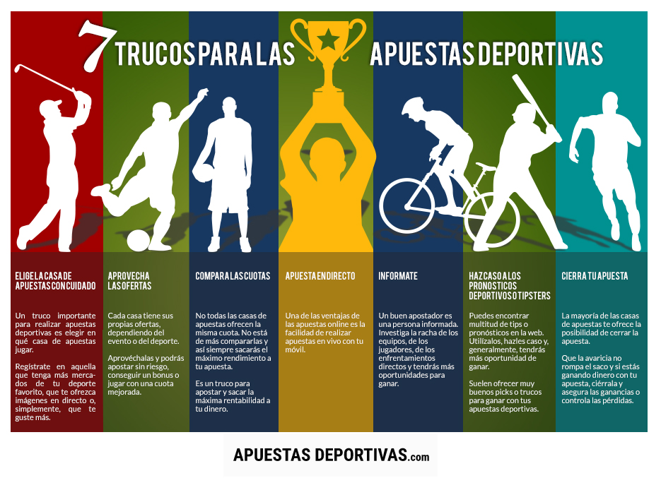 trucos apuestas deportivas
