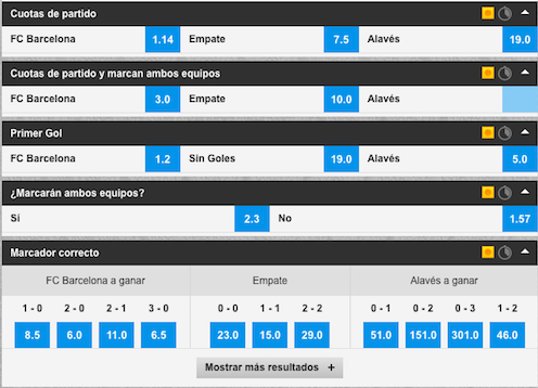 Apuestas Copa del Rey
