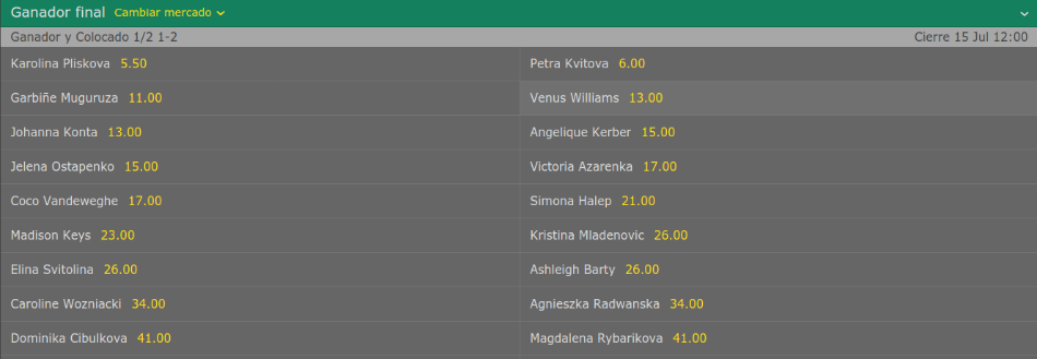 apuestas wimbledon 2017 chicas
