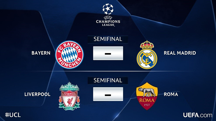 Cuadro Semifinales Champions League 2018