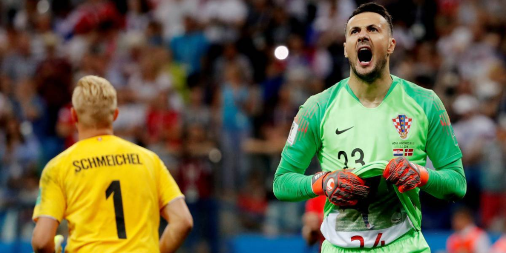 Subasic penalties Dinamarca Mundial 2018
