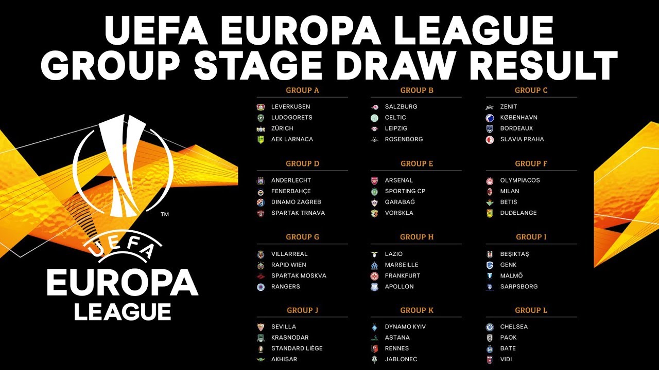 Apuestas Europa League 2018-2019