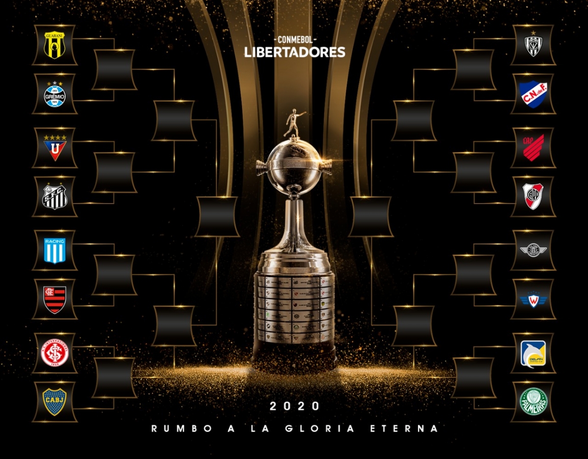 CONMEBOL Copa Libertadores Fase Final
