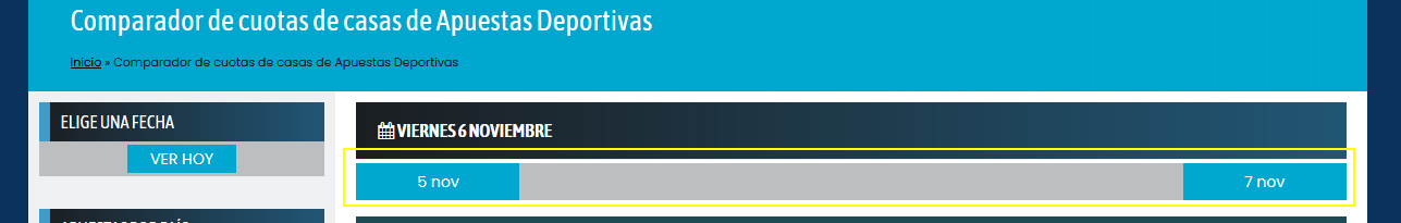 Comparador cuotas dias