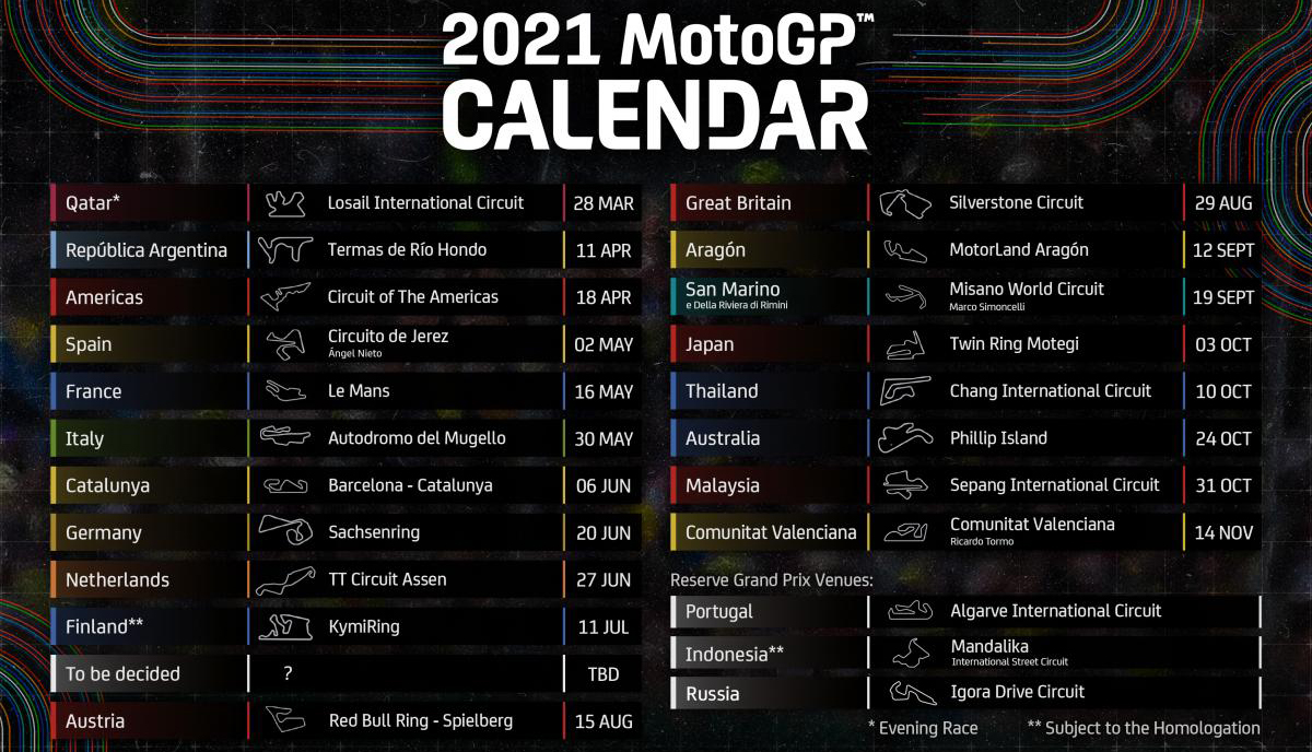 Calendario MotoGP 2021