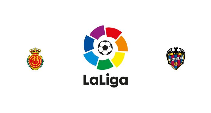 Mallorca vs Levante Previa, Predicciones y Pronóstico