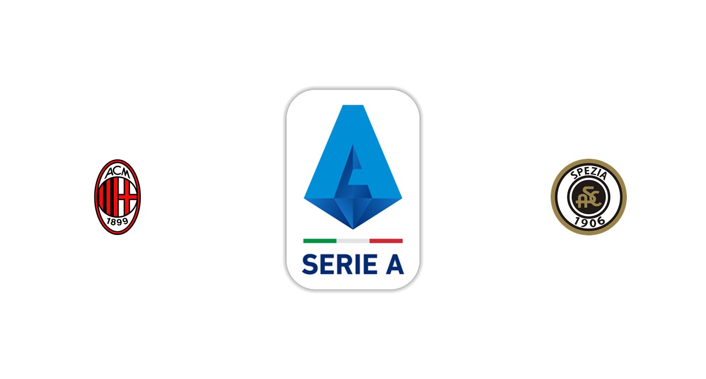 Milan vs Spezia
