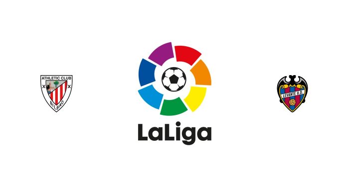 Athletic Club vs Levante Previa, Predicciones y Pronóstico