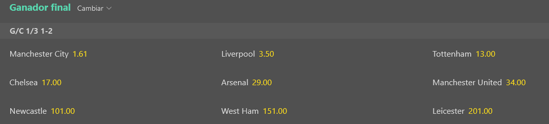 Bet365 cuotas campeón Premier League 2022-23