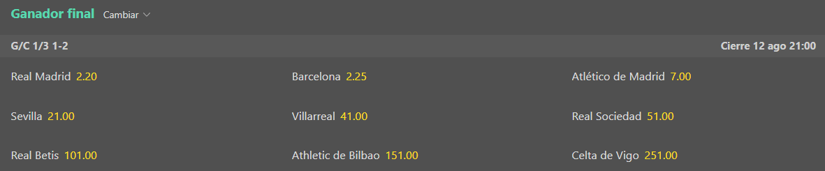 Bet365 cuotas campeon