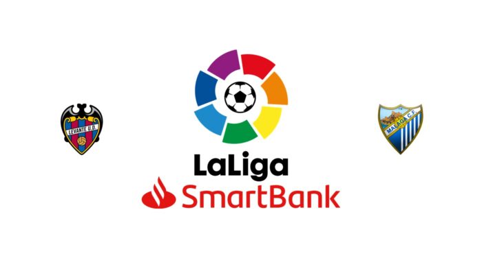 Levante vs Málaga Previa, Predicciones y Pronóstico